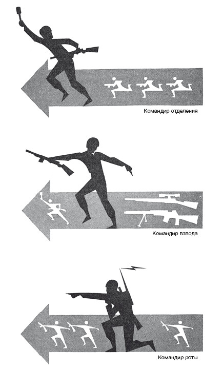 Иллюстрация к книге — Русская военная кампания. Опыт Второй мировой войны. 1941–1945 [i_003.jpg]