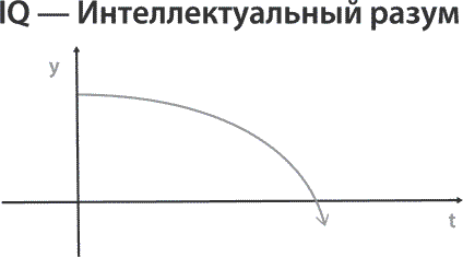 Иллюстрация к книге — Как найти свою сильную сторону. 39 вещей, которые помогут в поисках призвания [i_002.jpg]