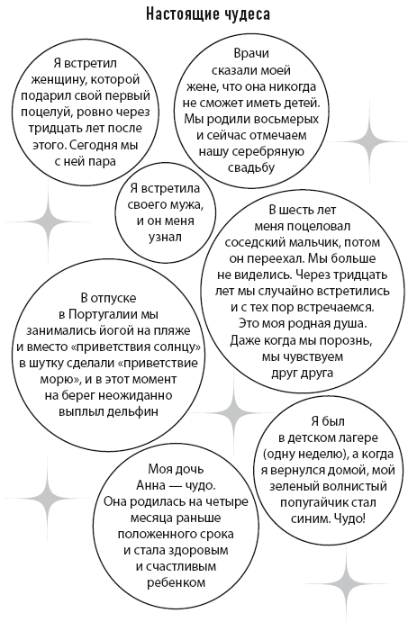 Чудеса творят чудеса. Почему нам помогают целители, но не помогают таблетки