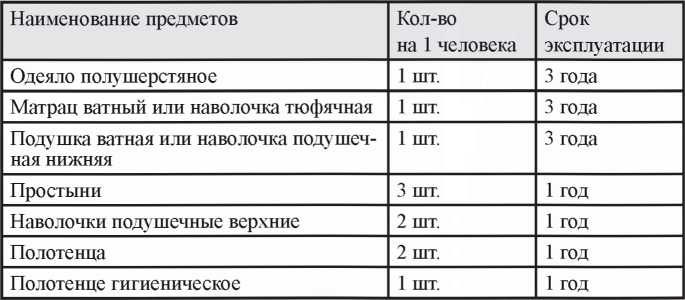 Иллюстрация к книге — Как выжить в современной тюрьме [i_030.jpg]