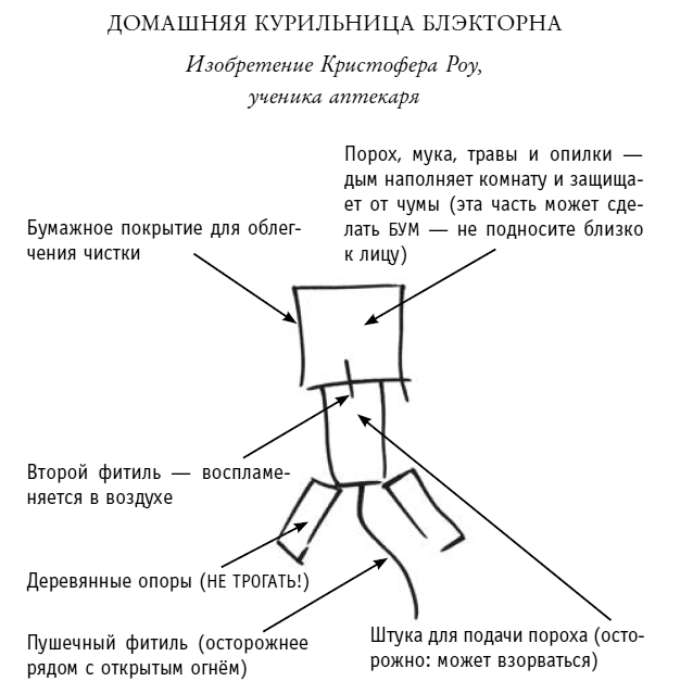 Иллюстрация к книге — Чумной доктор [i_002.jpg]