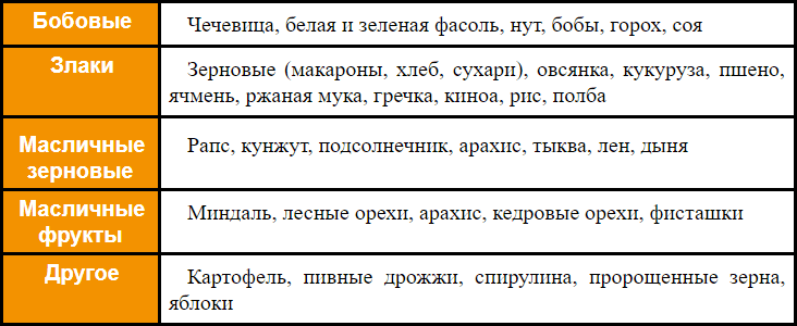 Иллюстрация к книге — Мой блокнот. Идеальный тайминг [i_156.jpg]