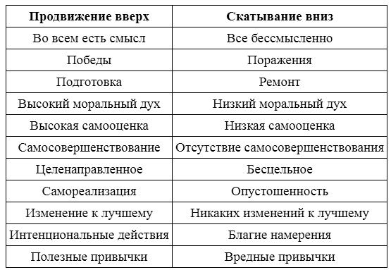 Иллюстрация к книге — Воспитай в себе лидера 2.0 [i_009.jpg]