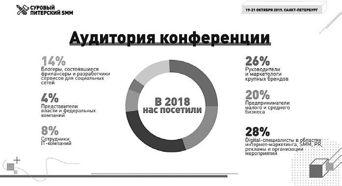 Иллюстрация к книге — Партнерство и спонсорство в event-индустрии. Игра вдолгую [img_6.jpg]