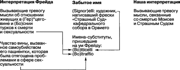 Иллюстрация к книге — Мотивация человека [i_004.jpg]