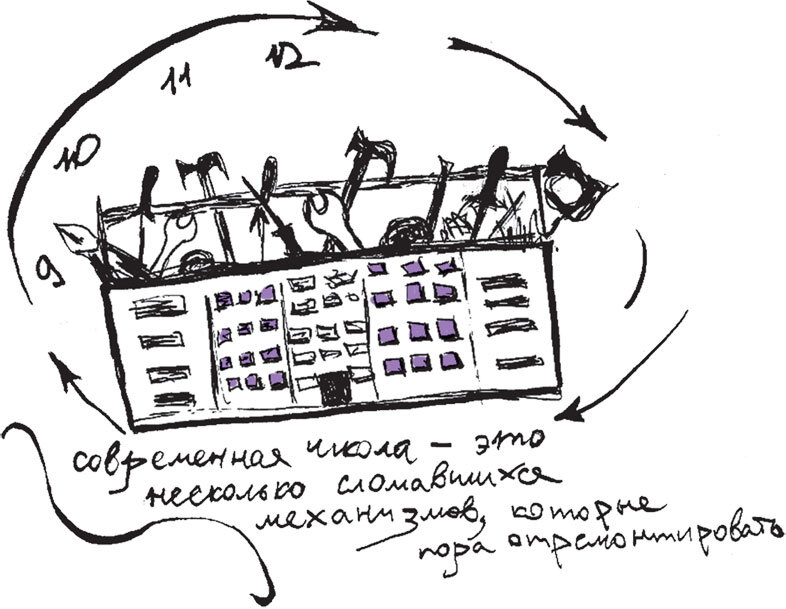 Иллюстрация к книге — Другая школа 2. Образование – не система, а люди [i_035.jpg]