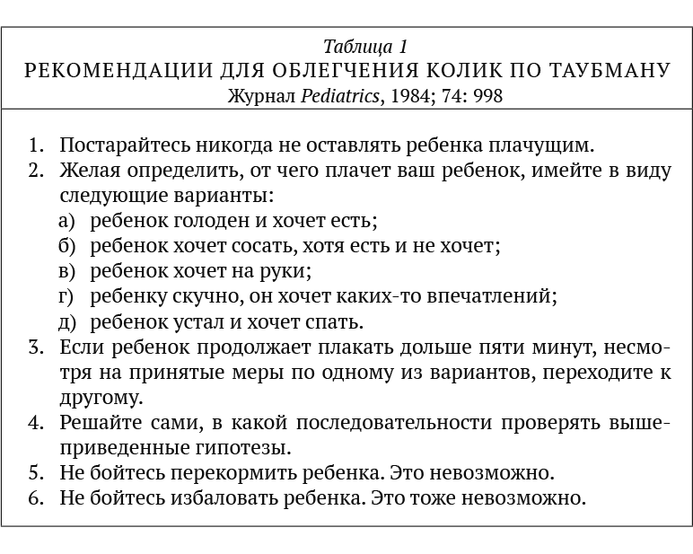 Иллюстрация к книге — Подарок на всю жизнь [i_015.jpg]