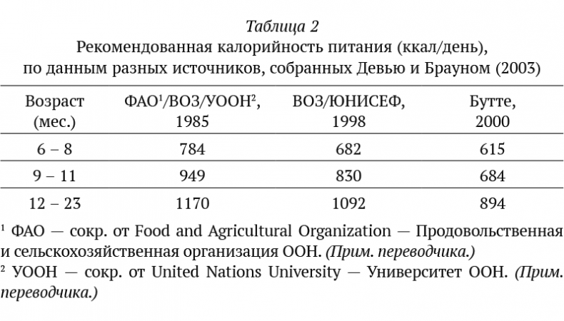 Иллюстрация к книге — Подарок на всю жизнь [i_019.jpg]