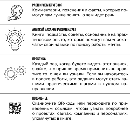 Иллюстрация к книге — Superjob. Как найти работу в кризис и сделать карьеру [i_001.jpg]