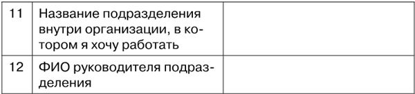Иллюстрация к книге — Superjob. Как найти работу в кризис и сделать карьеру [i_024.jpg]
