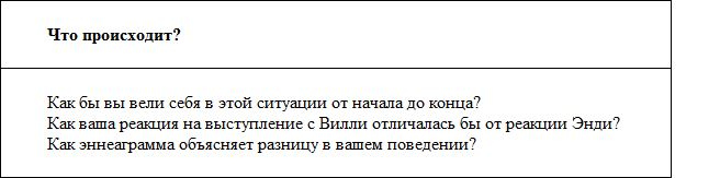Иллюстрация к книге — Связи между нами. 9 типов личности и как они взаимодействуют друг с другом [i_003.jpg]
