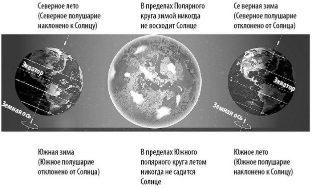 Иллюстрация к книге — Взламывая планету Земля [image14.jpg]