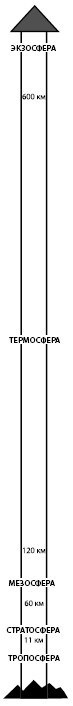 Иллюстрация к книге — Взламывая планету Земля [image160.jpg]
