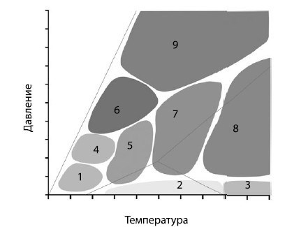 Иллюстрация к книге — Взламывая планету Земля [image175.jpg]