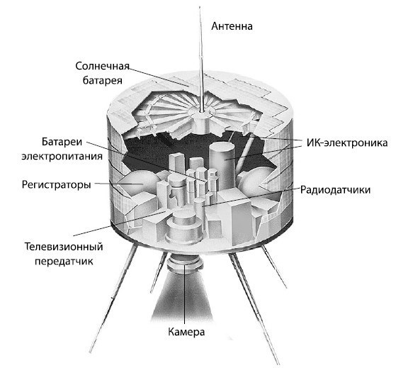 Иллюстрация к книге — Взламывая планету Земля [image190.jpg]