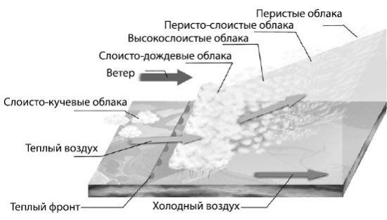 Иллюстрация к книге — Взламывая планету Земля [image244.jpg]
