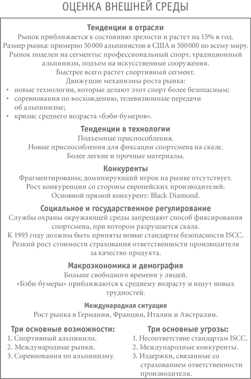 Иллюстрация к книге — Больше, чем бизнес. Как преодолеть ограничения и построить великую компанию [i_016.jpg]