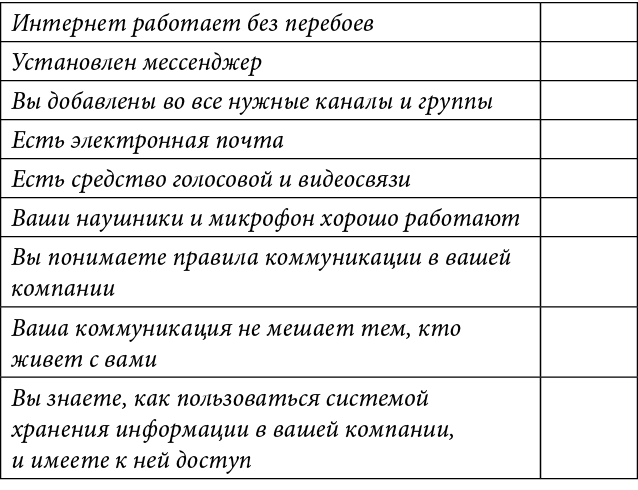 Иллюстрация к книге — По домам. Как превратить удаленную работу в преимущество [i_003.jpg]