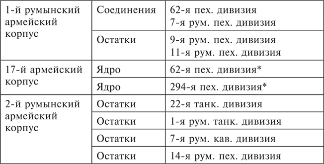 Иллюстрация к книге — Танки между Доном и Северским Донцом. Воспоминания командира танковой роты о зимних сражениях под Сталинградом. 1942–1943 [i_005.jpg]
