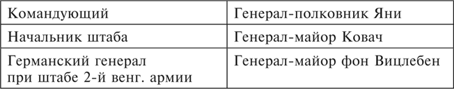 Иллюстрация к книге — Танки между Доном и Северским Донцом. Воспоминания командира танковой роты о зимних сражениях под Сталинградом. 1942–1943 [i_046.jpg]
