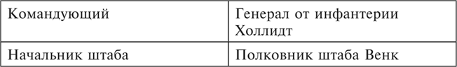 Иллюстрация к книге — Танки между Доном и Северским Донцом. Воспоминания командира танковой роты о зимних сражениях под Сталинградом. 1942–1943 [i_052.jpg]
