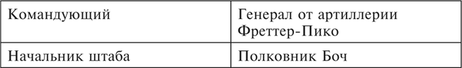 Иллюстрация к книге — Танки между Доном и Северским Донцом. Воспоминания командира танковой роты о зимних сражениях под Сталинградом. 1942–1943 [i_053.jpg]