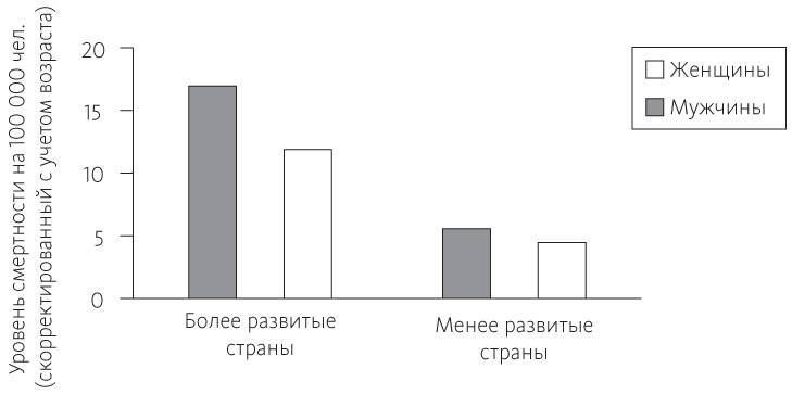 Иллюстрация к книге — Китайское исследование [i_043.jpg]