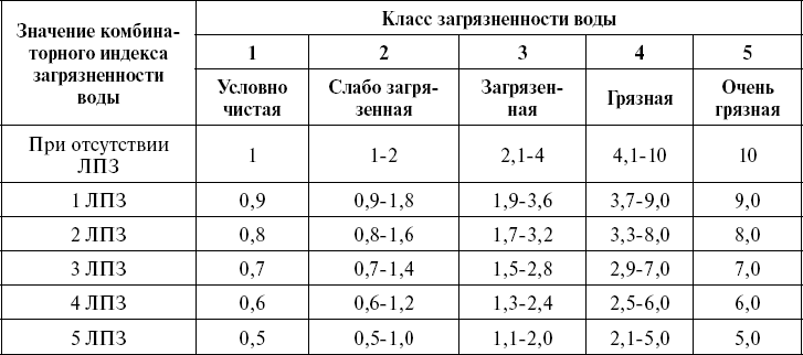 Иллюстрация к книге — Поможет только вода [_61.jpg]