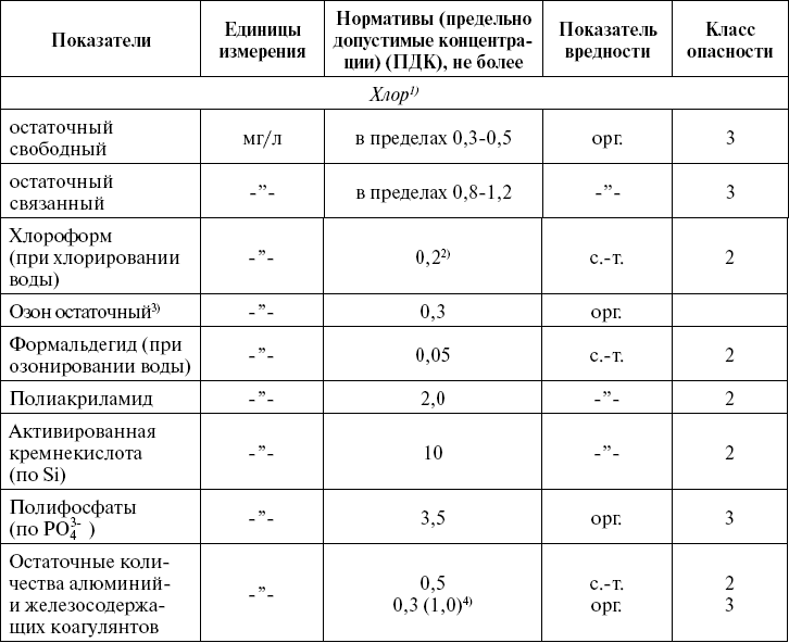 Иллюстрация к книге — Поможет только вода [_64.jpg]