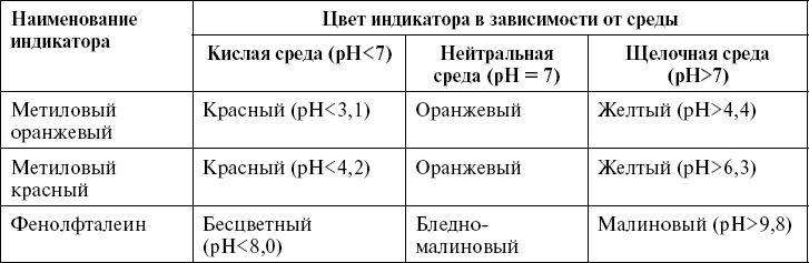 Иллюстрация к книге — Поможет только вода [_74.jpg]