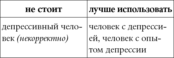 Иллюстрация к книге — Мы так говорим. Обидные слова и как их избежать [i_039.jpg]