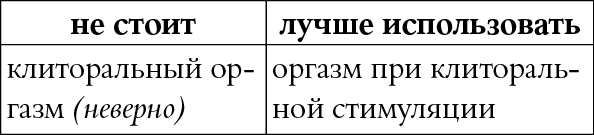 Иллюстрация к книге — Мы так говорим. Обидные слова и как их избежать [i_110.jpg]