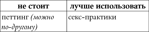 Иллюстрация к книге — Мы так говорим. Обидные слова и как их избежать [i_114.jpg]
