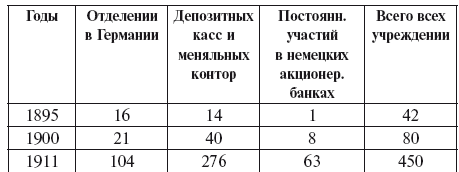 Иллюстрация к книге — Империализм как высшая стадия капитализма [i_003.jpg]
