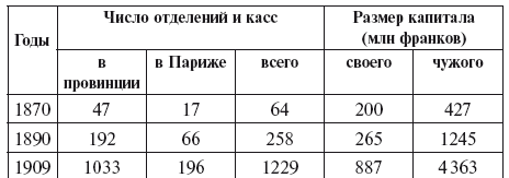 Иллюстрация к книге — Империализм как высшая стадия капитализма [i_004.jpg]