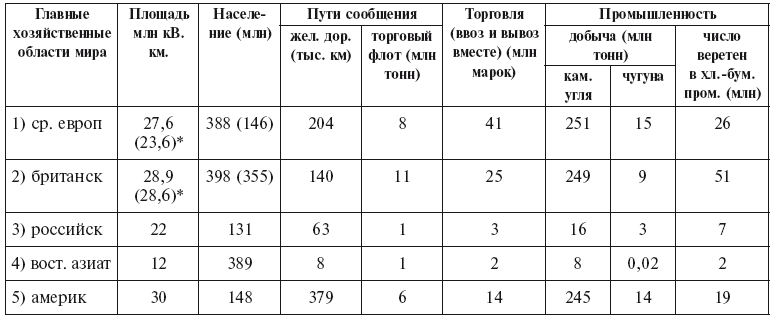 Иллюстрация к книге — Империализм как высшая стадия капитализма [i_017.jpg]