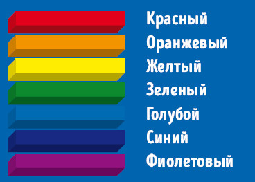 Астрофизика начинающим: как понять Вселенную