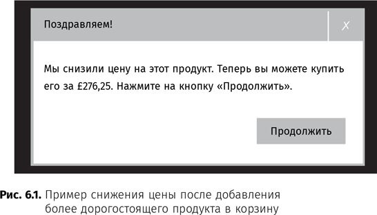Иллюстрация к книге — Оптимизация интернет-магазина. Почему 95% посетителей вашего сайта ничего не покупают и как это исправить [i_034.jpg]