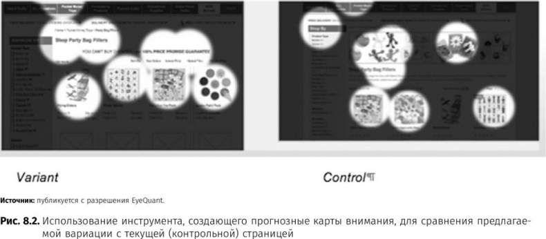 Иллюстрация к книге — Оптимизация интернет-магазина. Почему 95% посетителей вашего сайта ничего не покупают и как это исправить [i_045.jpg]