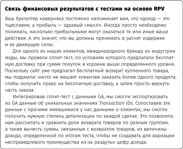 Иллюстрация к книге — Оптимизация интернет-магазина. Почему 95% посетителей вашего сайта ничего не покупают и как это исправить [i_055.jpg]