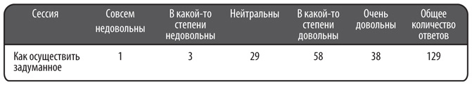 Иллюстрация к книге — Откровения оратора [i_036.jpg]