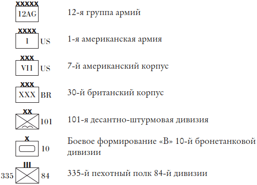 Арденнская операция. Последняя авантюра Гитлера