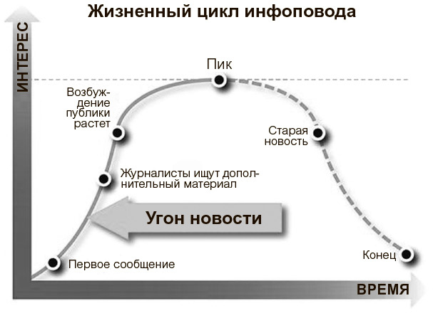 Иллюстрация к книге — Пишут все! [i_011.jpg]