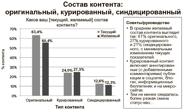 Иллюстрация к книге — Пишут все! [i_014.jpg]