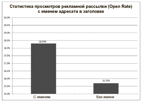 Иллюстрация к книге — Пишут все! [i_025.jpg]