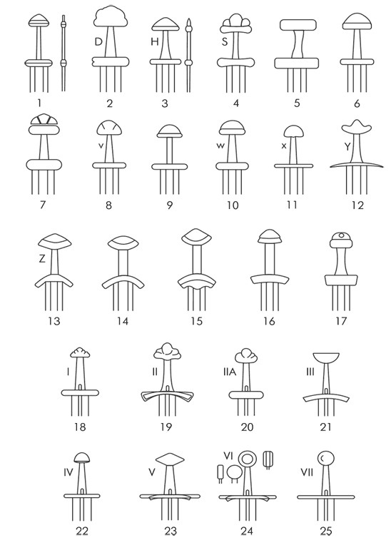 Викинги. История эпохи. 793–1066