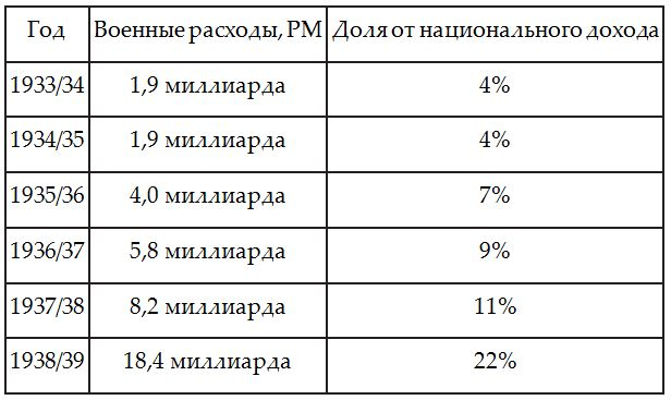 Иллюстрация к книге — История центральных банков и порабощение человечества [img_47.jpg]