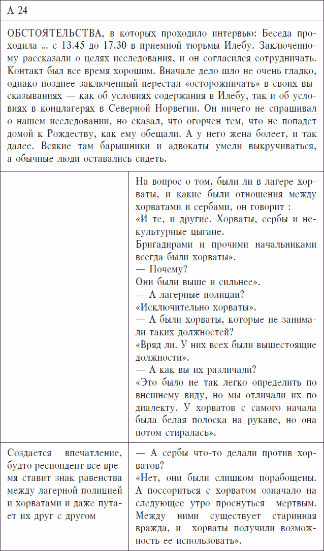 Иллюстрация к книге — Охранники концентрационных лагерей. Норвежские охранники «Сербских лагерей» в Северной Норвегии в 1942-1943 гг. Социологическое исследование [_63.jpg]