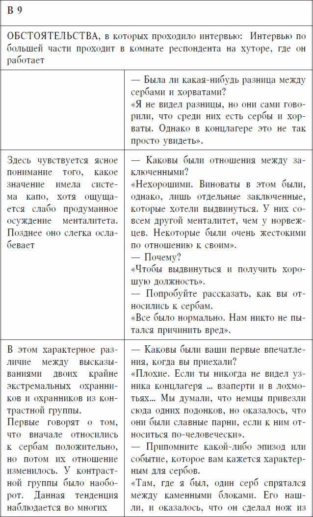 Иллюстрация к книге — Охранники концентрационных лагерей. Норвежские охранники «Сербских лагерей» в Северной Норвегии в 1942-1943 гг. Социологическое исследование [_69.jpg]