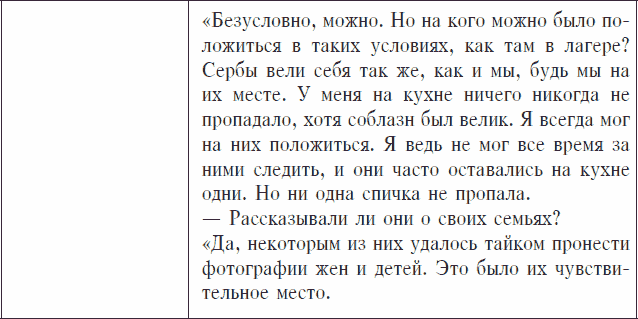 Иллюстрация к книге — Охранники концентрационных лагерей. Норвежские охранники «Сербских лагерей» в Северной Норвегии в 1942-1943 гг. Социологическое исследование [_82.jpg]